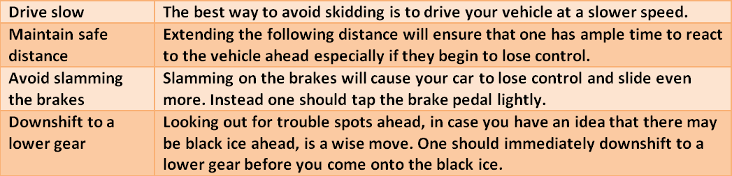 Black ice or clear ice weather phenomenon FAQs, facts and information ...