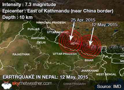 Earthquake in Nepal