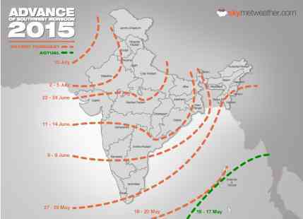 Northern Limit of Monsoon