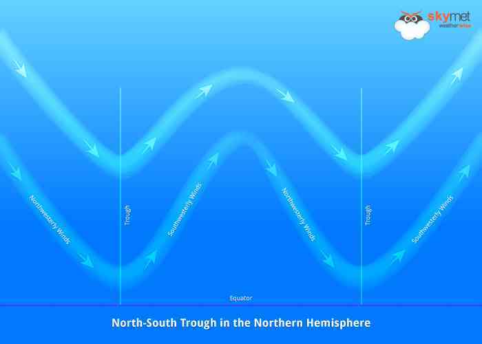 What Is A Trough On A Weather Map - United States Map