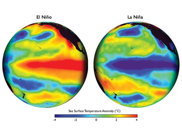 weather-fact-what-is-la-nina-skymet-weather-services