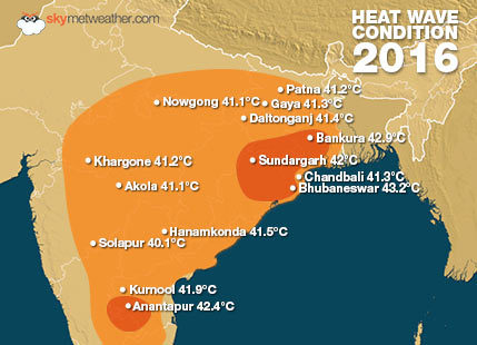 HEAT-WAVE IN INDIA