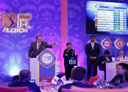 IPL Auction