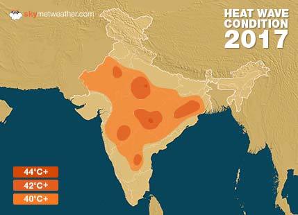 HEAT-WAVE in India