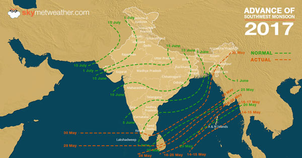 Progress of Southwest Monsoon 