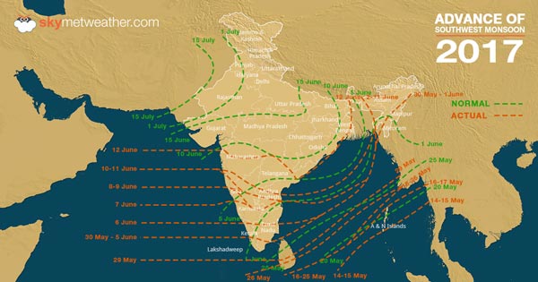 Monsoon 2017