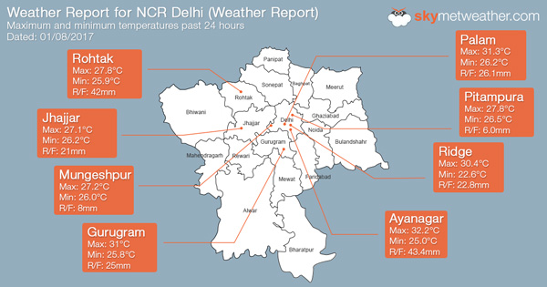 Delhi rains