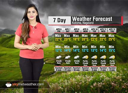 Weather Forecast for Nagaland from April 6 to 12