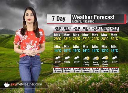 Weather Forecast for Nagaland from April 10 to 16