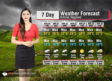 Weather Forecast for Nagaland from April 20 to 26