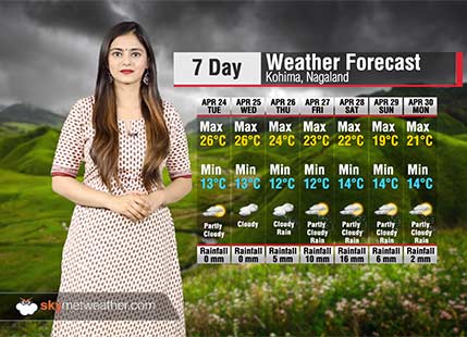 Weather Forecast for Nagaland from April 24 to 30