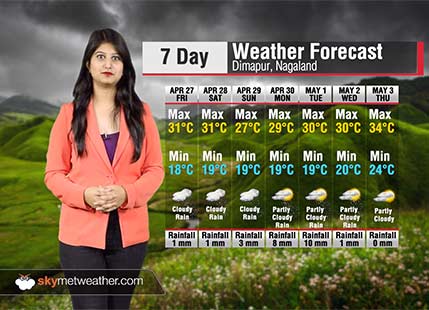 Weather Forecast for Nagaland from April 27 to May 3