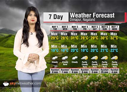 Weather Forecast for Nagaland from May 1 to 7