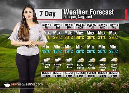 Weather Forecast for Nagaland from May 11 to 17