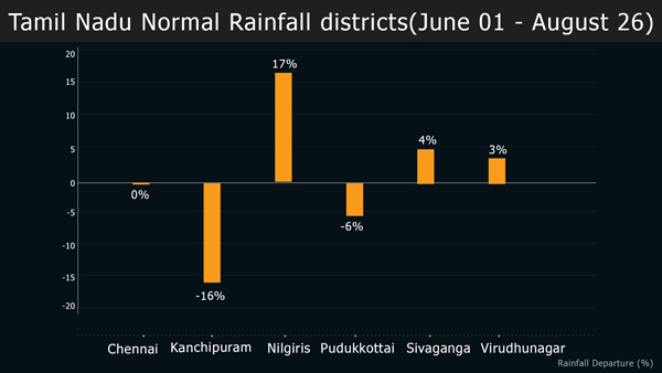 TAMIL-NADU-2.jpg-n-600