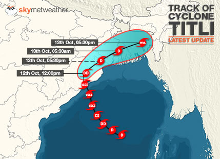 Cyclone-Track