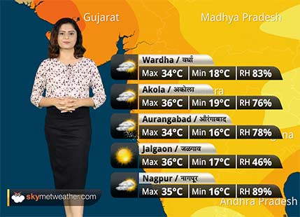 Maharashtra Weather Forecast for Oct 25: Maharashtra faces Drought like conditions, Weather becomes dry and hot