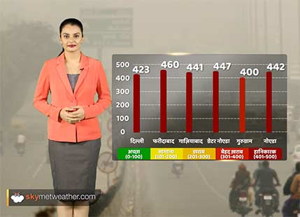 Delhi continues to battle it’s fight with pollution; no relief foreseen