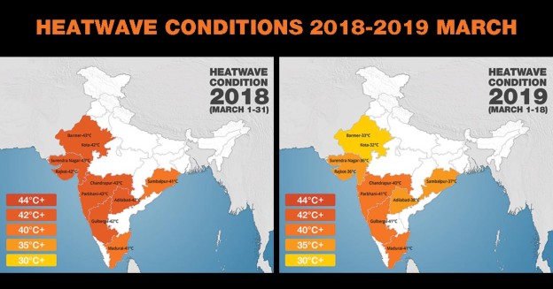 Heatwave Conditions Observed In India This March An Overview Skymet