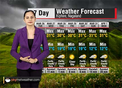 Weather Forecast for Nagaland from March 26 to April 1