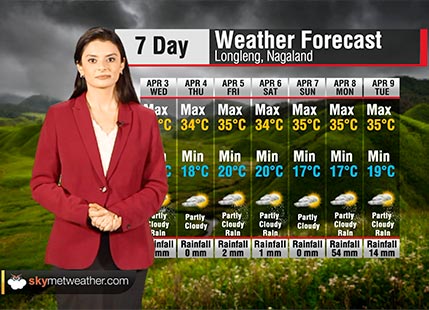 Weather Forecast for Nagaland from April 3 to April 9