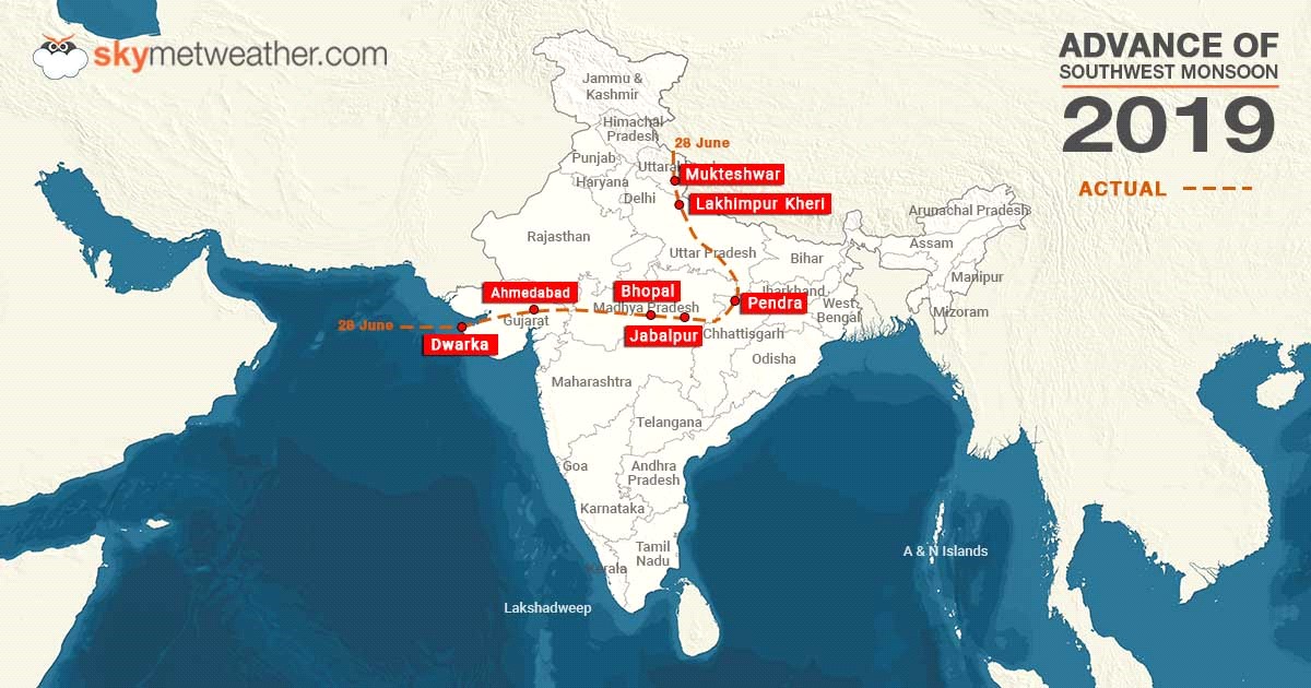 Monsoon in India 2019