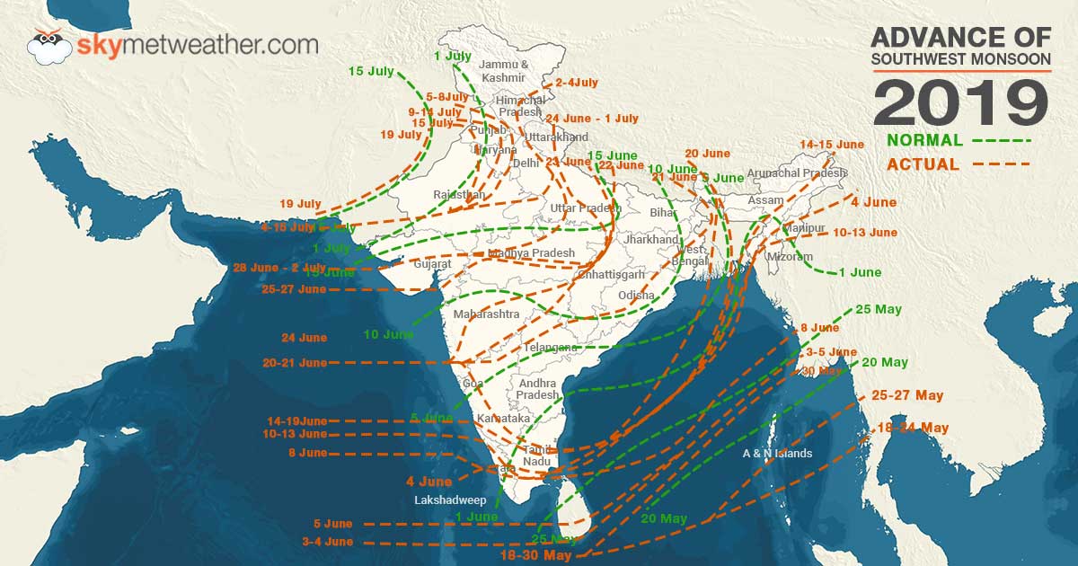 Monsoon in India, NLM showing Monsoon covers entire country