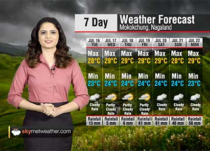 Weather Forecast for Nagaland from July 16 to July 22