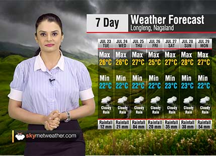 Weather Forecast for Nagaland from July 23 to July 29