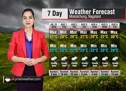 Weather Forecast for Nagaland from July 31 to August 6