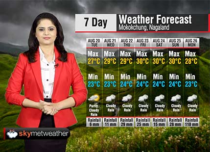 Weather Forecast for Nagaland from August 20 to 26