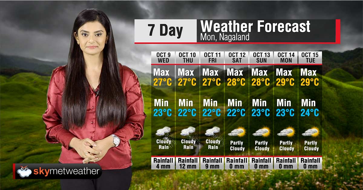 Weather Forecast for Nagaland from 9 to 15 October