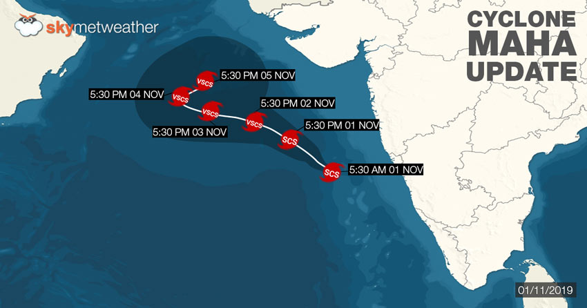 Cyclone-MAHA 