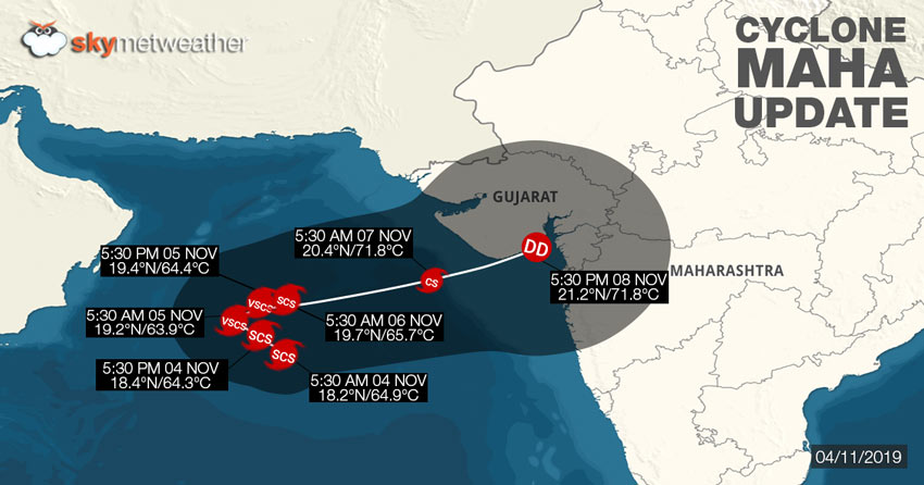 Cyclone Maha