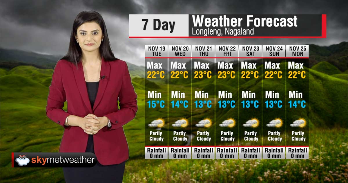 Weather Forecast for Nagaland from 19 to 25 November