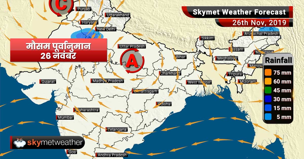 26 नवंबर का मौसम : पंजाब, हरियाणा, दिल्ली, राजस्थान, उत्तर प्रदेश में बारिश, पहाड़ों पर बर्फबारी