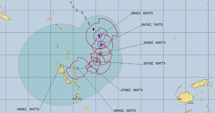 Storm Rita