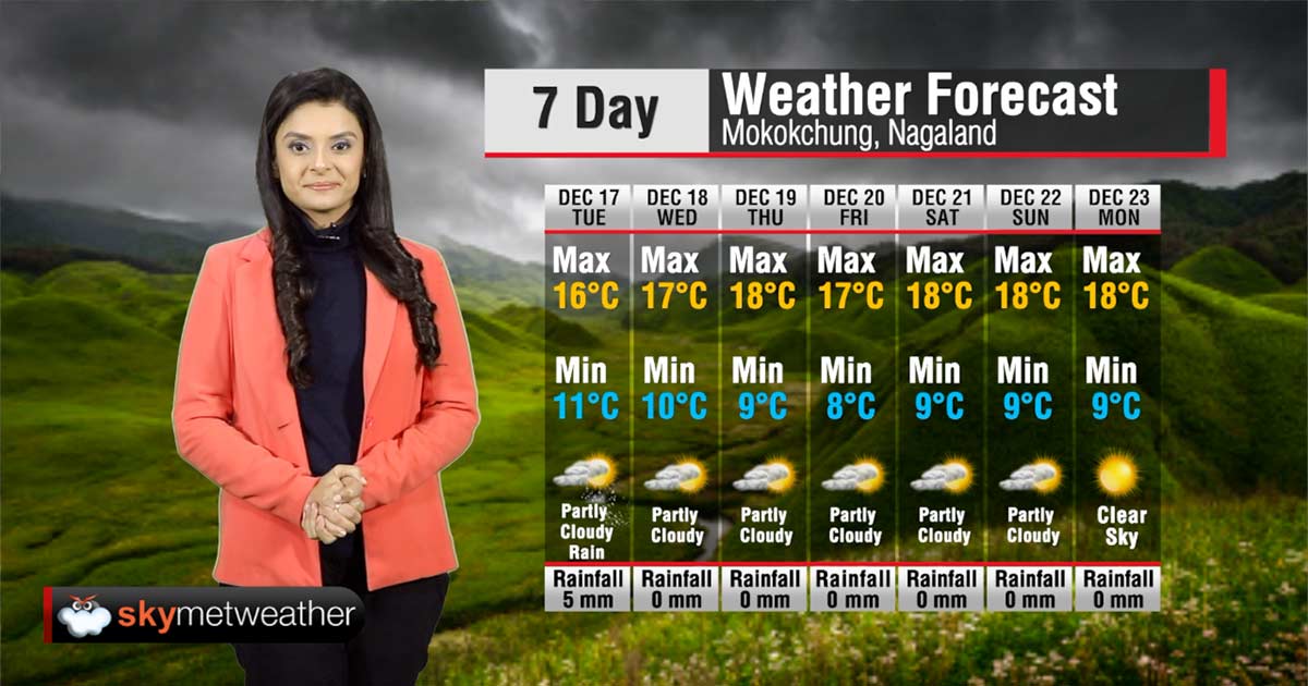 Weather Forecast for Nagaland from 17 to 23 December