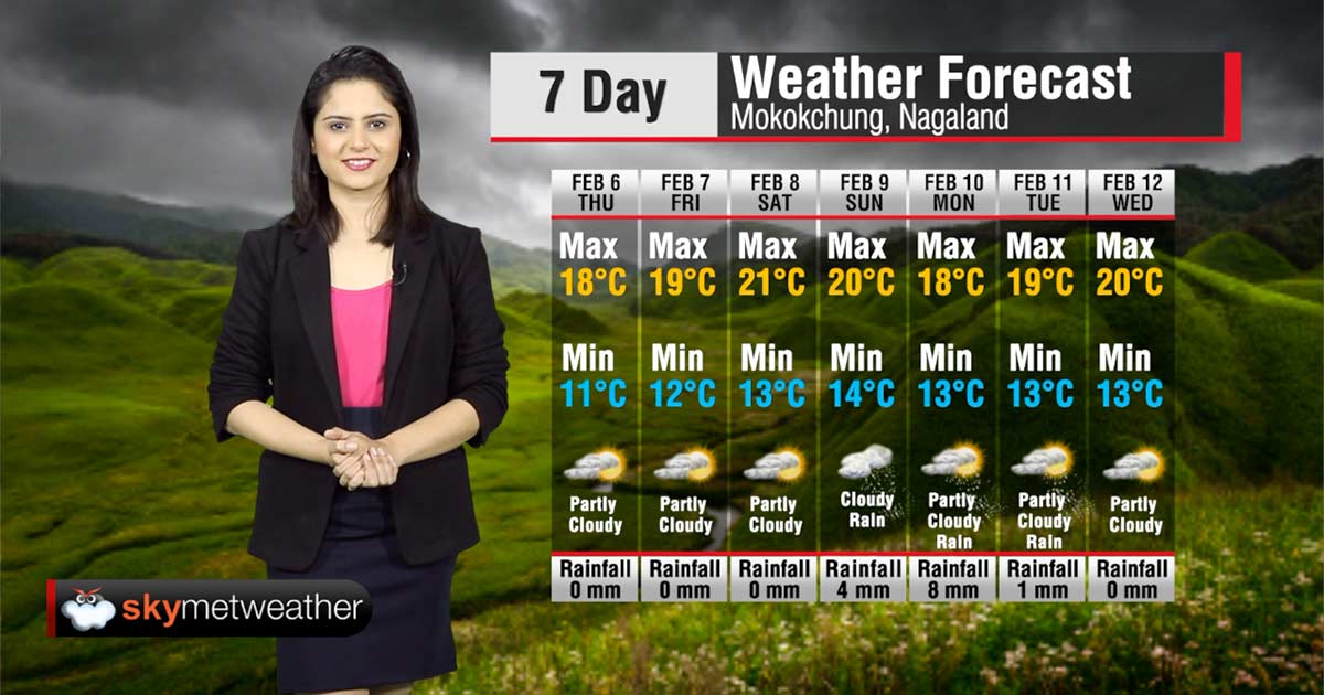 Weather Forecast for Nagaland from February 6 to 12 | Skymet Weather