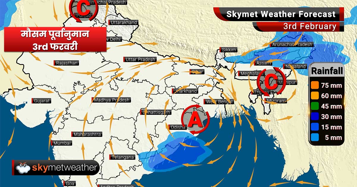 3 फरवरी का मौसम: उत्तर और मध्य भारत में बारिश के आसार, दिल्ली में कोहरे व सर्दी का प्रभाव