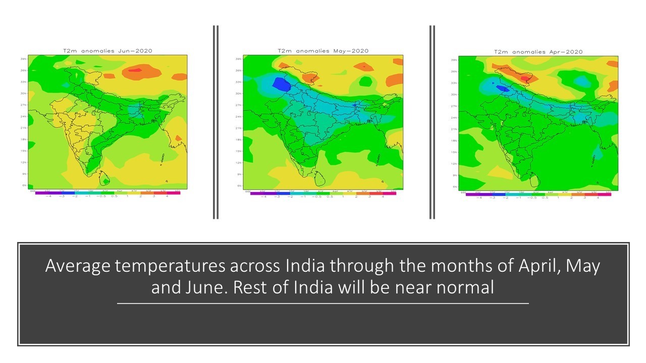 Average temperature across India