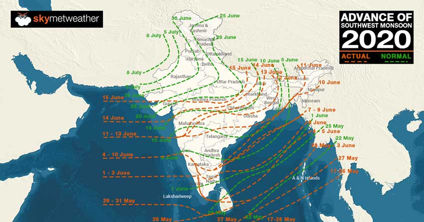 Progress of Monsoon 2020