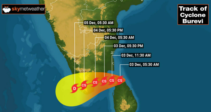 Cyclone Burevi