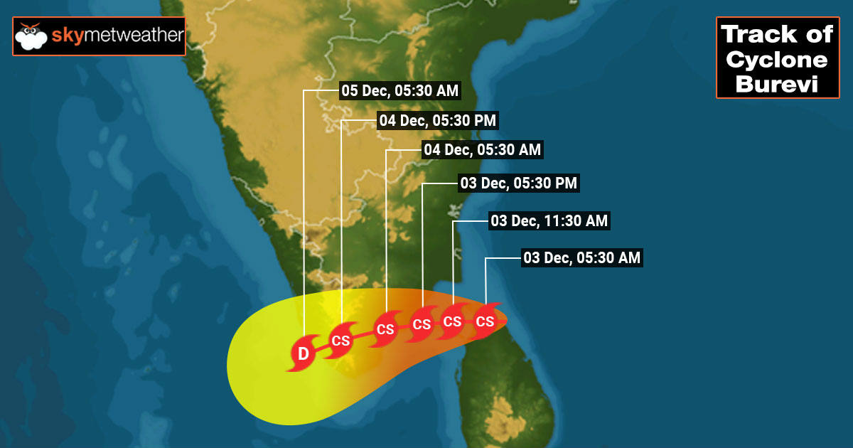 Cyclone Burevi