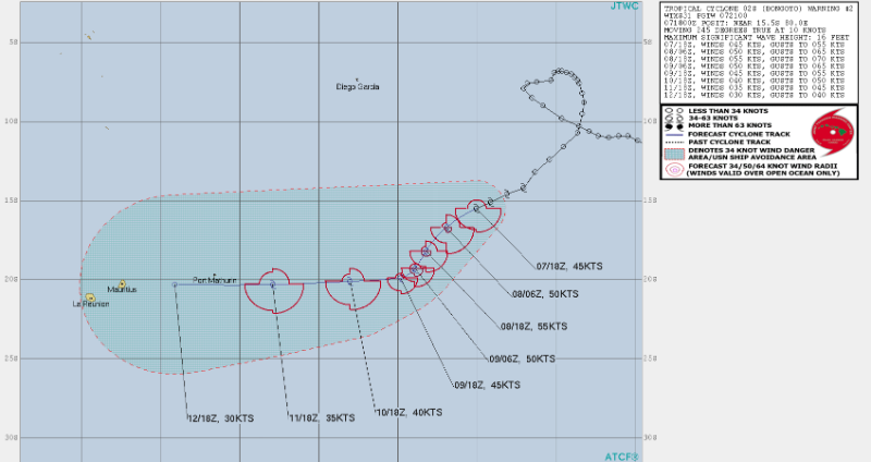 storm Bongoyo update